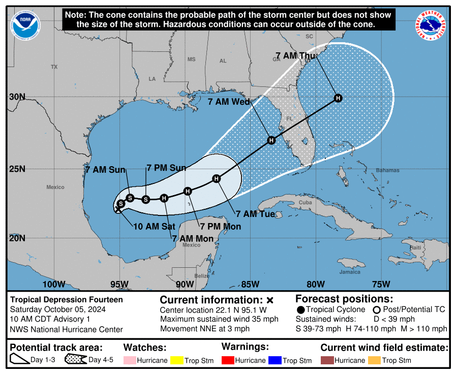 r_TropicalWeather - The Initial Forecast Cone for Milton, released at 11am Eastern on 5 October, was ten miles off from the eventual Florida landfall location_